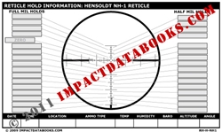 Hensoldt NH-1 Reticle