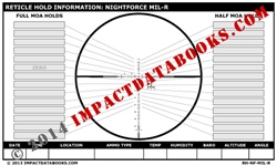 Nightforce MIL-R Reticle