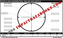 U.S. Optics CMG MOA Reticle