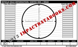 Vortex EBR1 MRAD Reticle