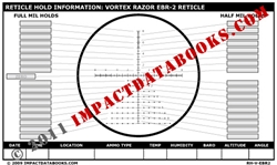 Vortex Razor EBR-2 Reticle