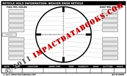 Weaver EMDR Reticle