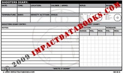 Shooters Diary Blank Gridded Target Area