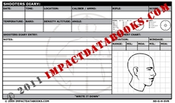 Shooters Diary Gridded Head Side View Right