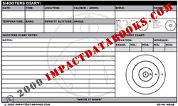 Shooters Diary NRA Bullseye