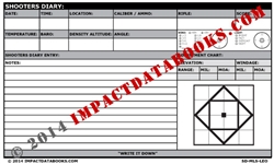 Shooters Diary Military / LE Specific LEO