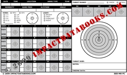 F-Class Medium Range