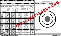 NRL22 1.5" Inch Target