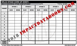 NRL22 Stage Come Up Sheet