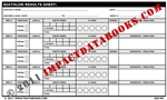 Biathlon Results Sheet