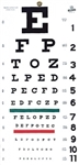 Graham-Field Products Eye Charts
