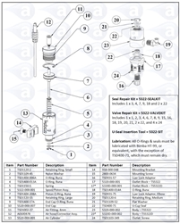 Oulet Block for TS5322 Valve 5320-000-001