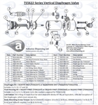 TSD1109-52PK washers pk/10