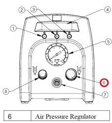 Air Regulator for TS250/ TS350 # TSD500-49