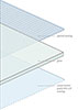 diagram of coating layers on conservation reflection control glass