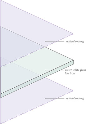 diagram of coating layers on ultravue uv70 glass