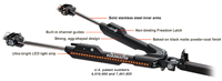 ROADMASTER NIGHTHAWK TOW BAR