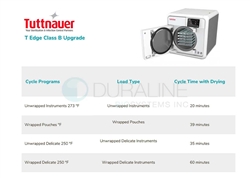 Tuttnauer T-Edge Class B Software Upgrade