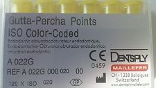 Gutta Percha PointsÂ Size 20 Dentsply Maillefer ISO Color Coded Box of 120