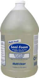 Sani-Foam Hand Sanitizer (4Gal./CS)