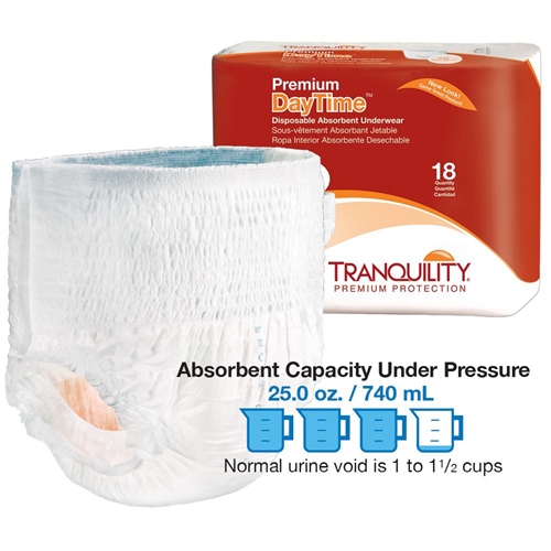 daytime-disposable-absorbent-underwear