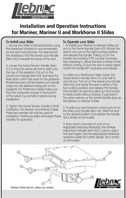 Hardware Operation Instructions