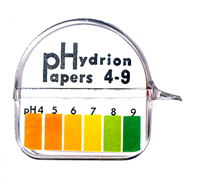 Soil pH Test Papers for Gardeners