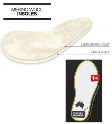 Lambswool Insoles