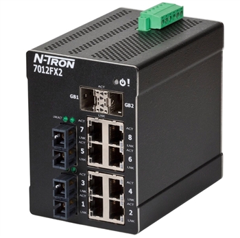 N-Tron 7000 Series Industrial Ethernet Switch