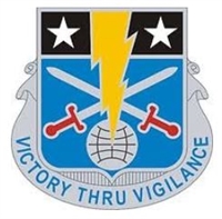 US Army Unit Crest: 108th Military Intelligenc Battalion - Motto: VICTORY THROUGH VIGILANCE