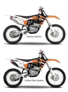 Yoshimura - Pro Series RS-4 Full System (KTM)