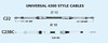 Uflex C22 Universal 4300 Type Control Cable