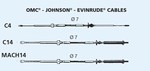 Uflex C14 J/E OMC Control Cable