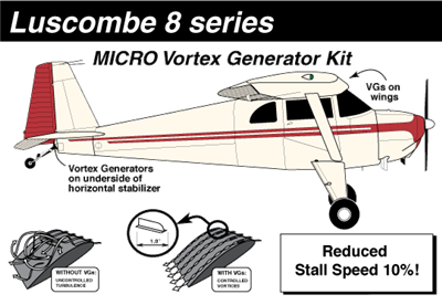 Luscombe Micro Aero Dynamics Vortex Generators