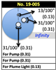 19-005 / 19-005H - Three-hole Stopper (for Infinity Fountain)