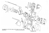 Free Batavus Laura m48 Moped Engine Diagram Manual