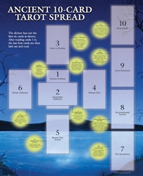 Ancient 10-Card Spread Layout Guide