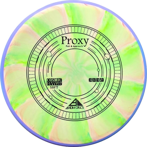 Axiom Discs Cosmic Electron Soft Proxy