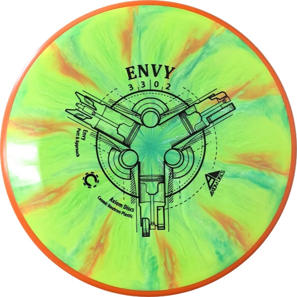 Axiom Discs Cosmic Neutron Envy