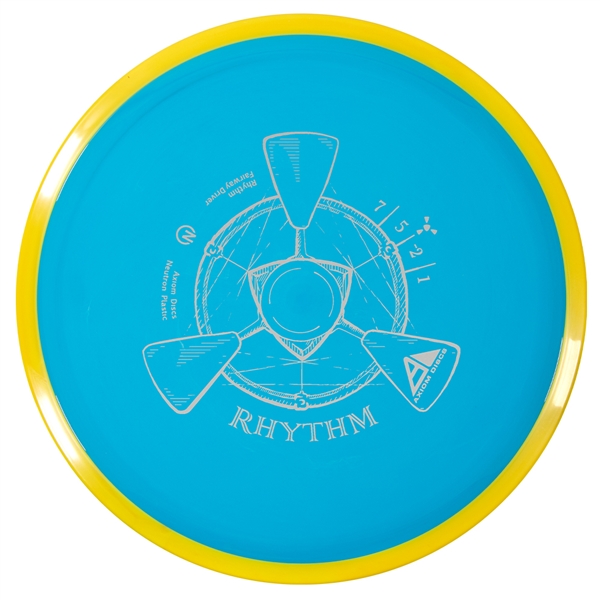 Axiom Discs Neutron Rhythm