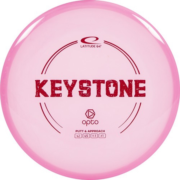 Latitude 64° Opto Keystone