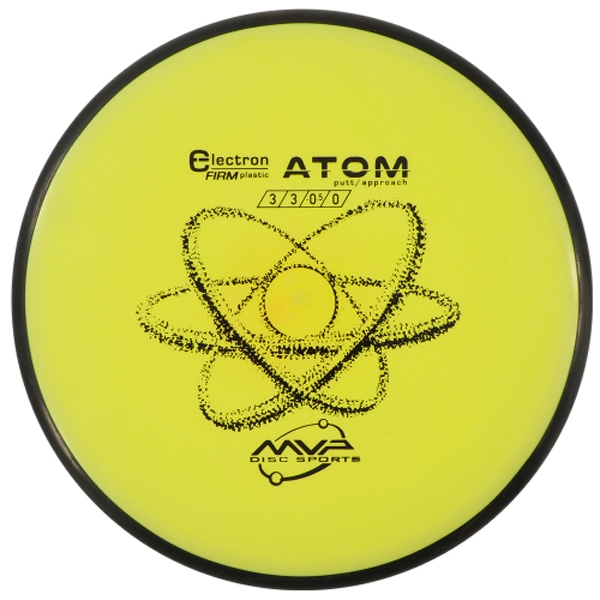 Electron Firm Atom