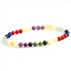 The Amber Monkey Baltic Amber & Gemstone 7-8 inch Bracelet- Rainbow