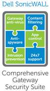 01-ssc-0259 comprehensive gateway security suite bundle for tz600 series 2yr, 4 x 1.4ghz cores, 10x1gbe interfaces, 1gb ram, 64mb flash.