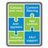 01-SSC-1590 advanced gateway security suite bundle for supermassive 9600 1yr