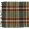 Wood River Table Runner 54"