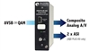 ATSC/QAM Demodulator