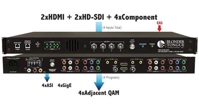 MPEG-2 HD Encoder