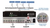 MPEG-2 HD ENCODER with Opt. 2