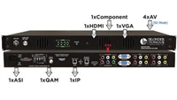 Professional Series MPEG-2 HD/SD Encoder